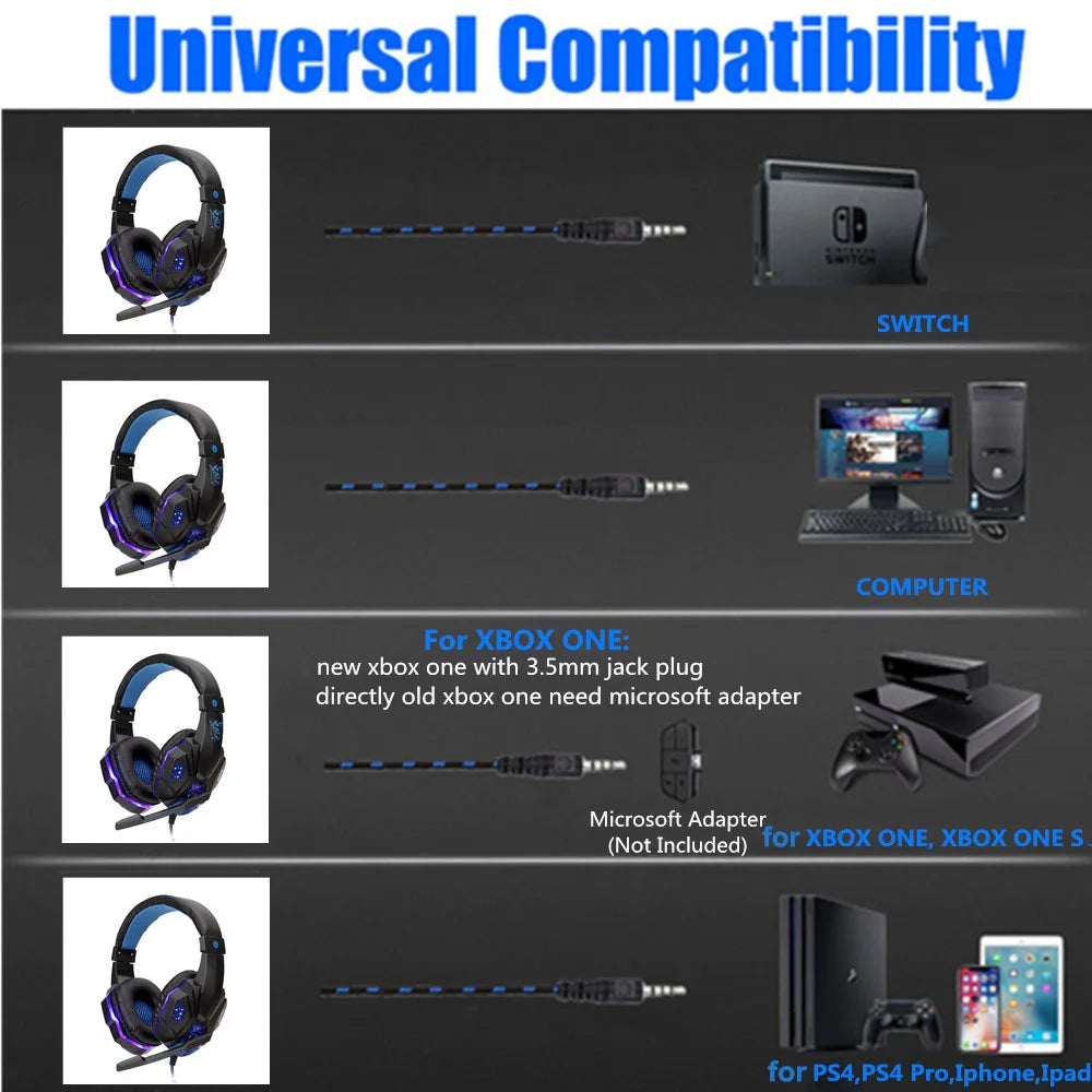 Wired Gaming Headphones with LED Light Noise-Cancelling Gamer Headset with Microphone for PC Computer Laptop for PS4 PS5 Xbox